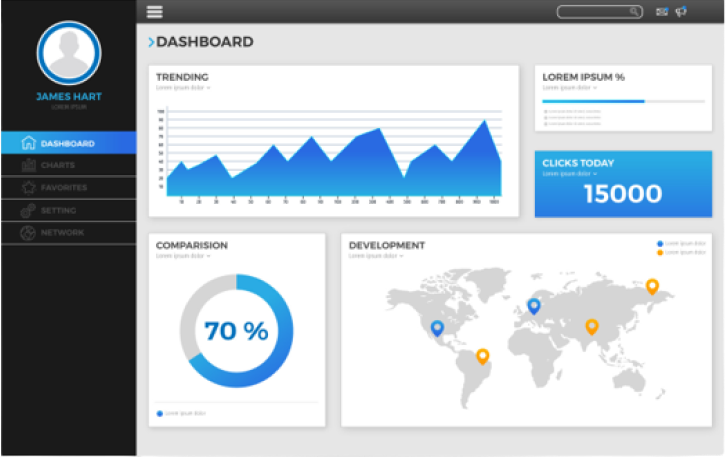 Power BI
